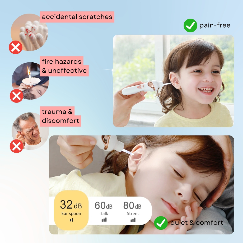 Earwax Vacuum - Safe & Painless Ear Cleaning for the Whole Family