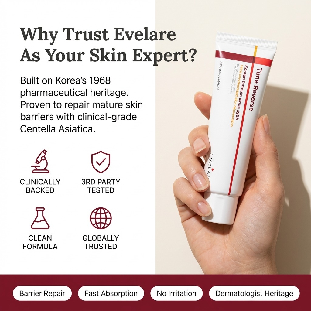EveLare™ Korean Time Reverse Cream - Limited Stocks!